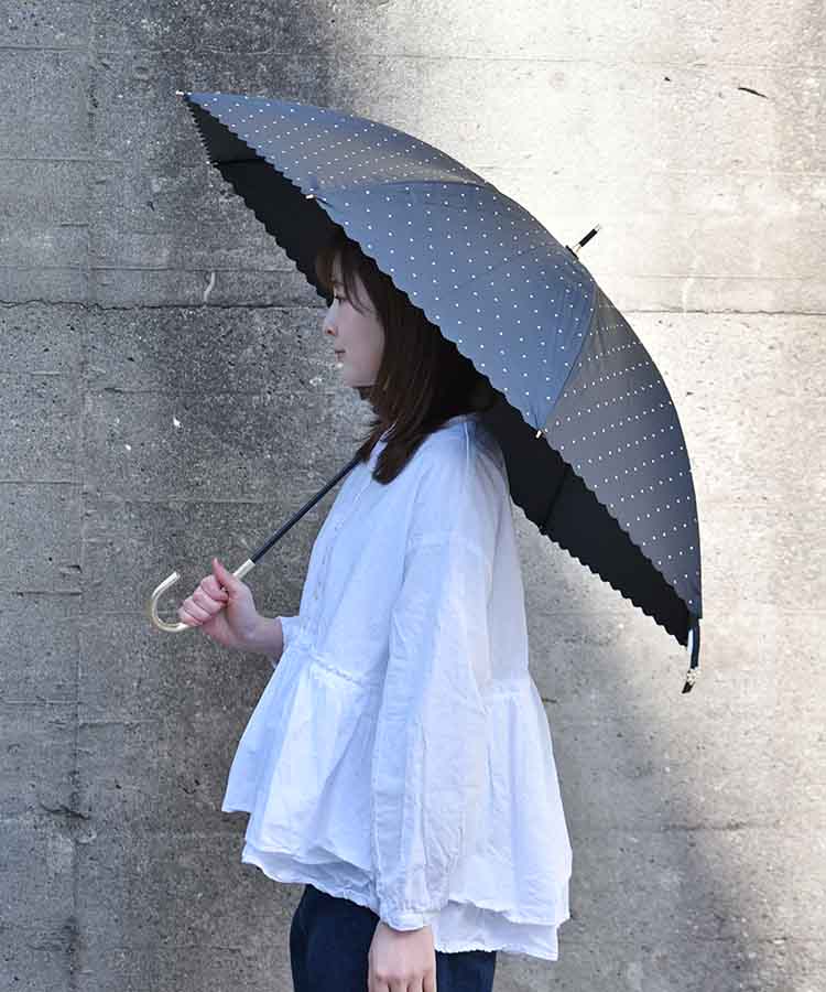 遮光ドットフラワーポイント晴雨兼用長傘