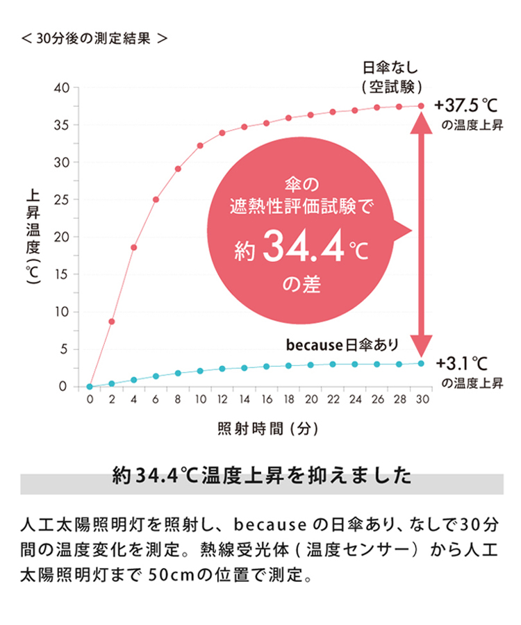 【WEB限定】PUバイカラーラージトートバッグミニ