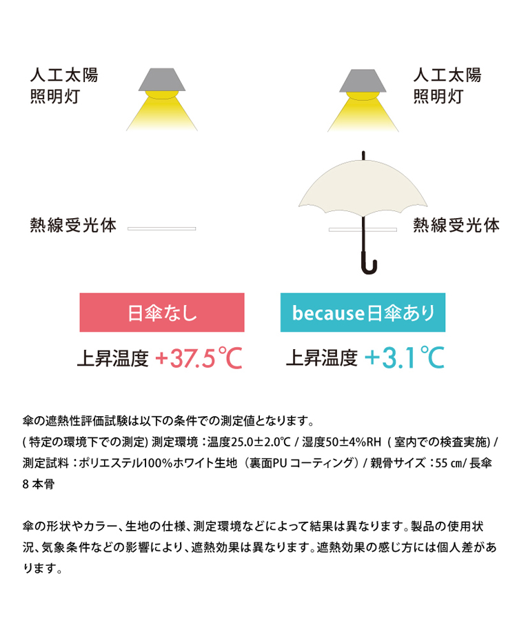 【WEB限定】PUバイカラーラージトートバッグミニ