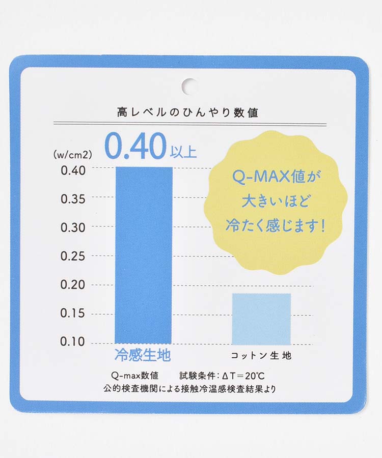 フレスコ冷感敷きパッド