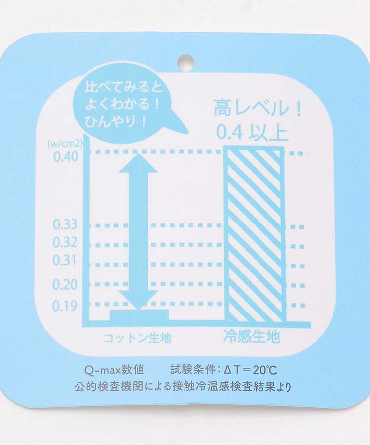 ≪SALE≫フレスコ冷感マルチブランケット