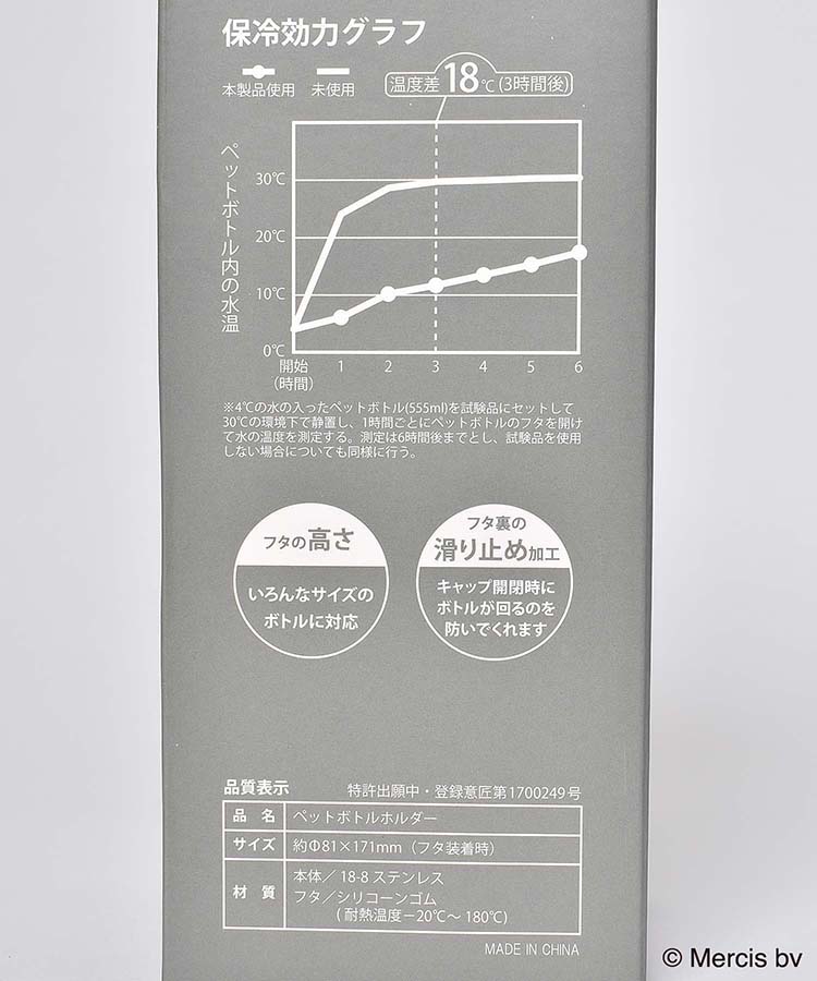 ミッフィー&ボリスステンレスペットボトルホルダー