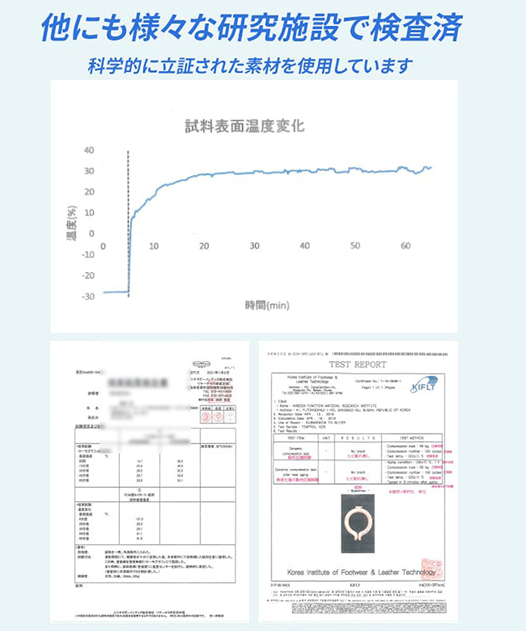SUOクールリング