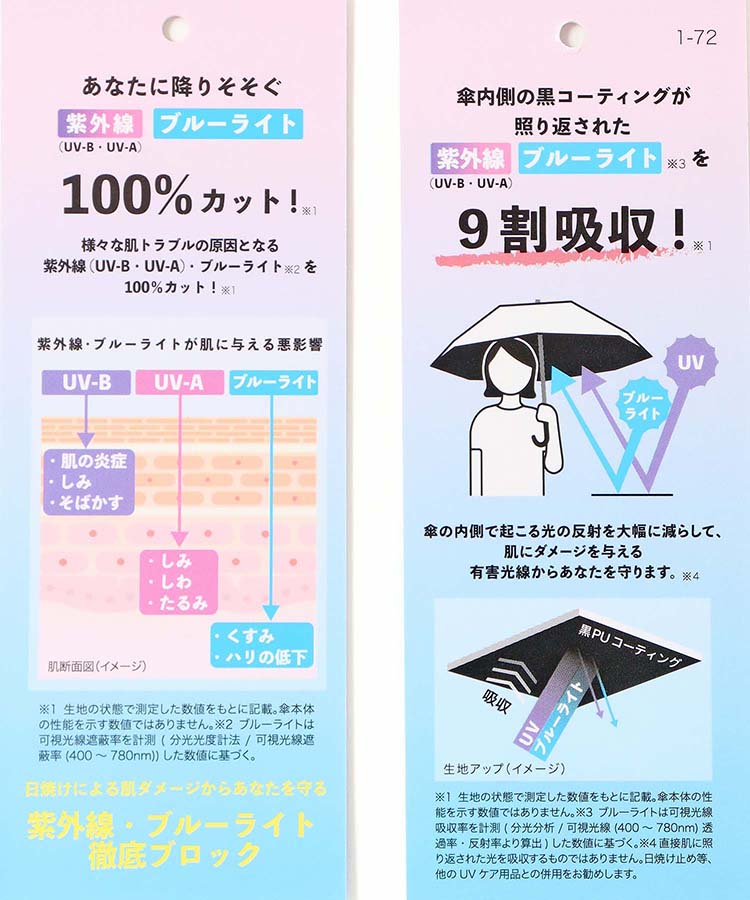 遮光エアリアルタイニー晴兼折傘