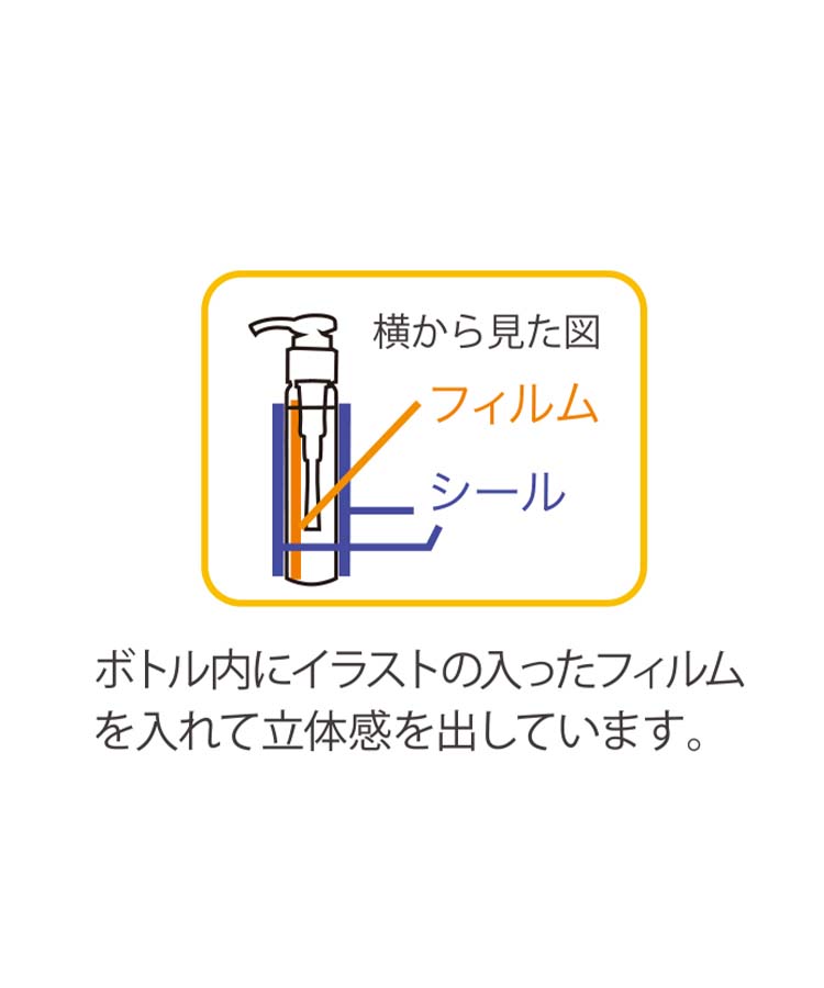 ウィズフローラミモザハンドソープ